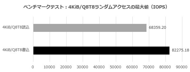 NEO_N400_002_4KQ8T8_620x235