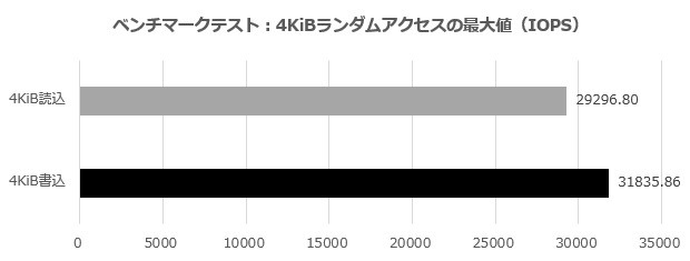 NEO_N400_003_4K0f_620x235