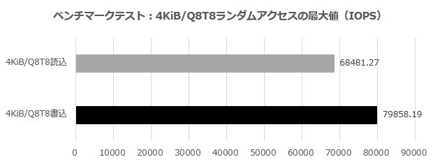 NEO_N400_102_4KQ8T8_620x235