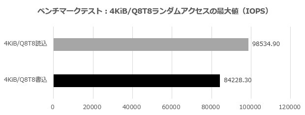 NEO_N400_104_4KQ8T80f_620x235