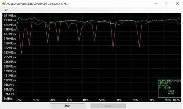NEO_N400_602_asssd_120G_1024x611