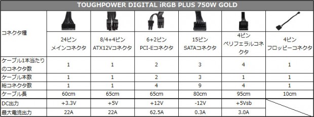 TOUGHPOWER_DIGITAL_iRGB_PLUS_GOLD_750x280a