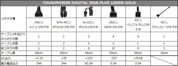 TOUGHPOWER_DIGITAL_iRGB_PLUS_GOLD_750x280c