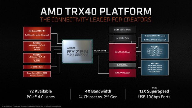ryzen_TR3_1024x768c