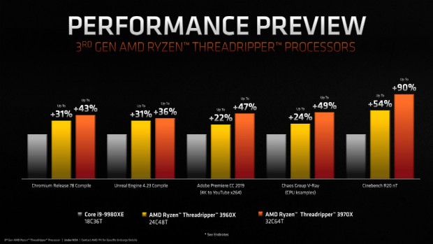 ryzen_TR3_1024x768d