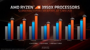 ryzen_TR3_1024x768h