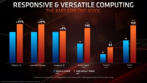 ryzen_TR3_1024x768l