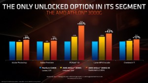 ryzen_TR3_1024x768m
