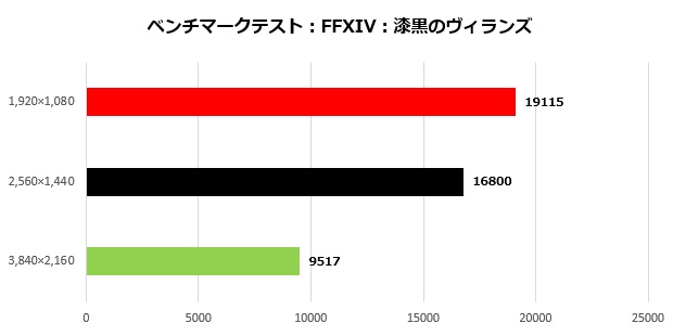 PG35V_003_ff14_620x310