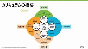 20191107_akiba_1024x768_12
