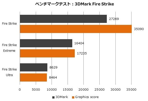 AORUS_GPC-01S_15_600x410