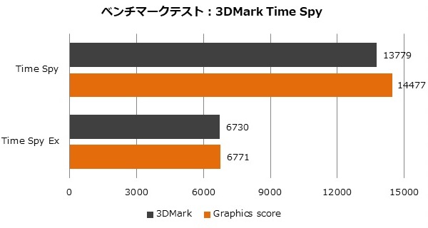 AORUS_GPC-01S_16_600x320