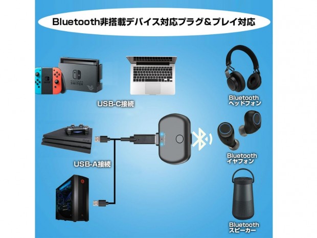 BT-TM700_1024x768d