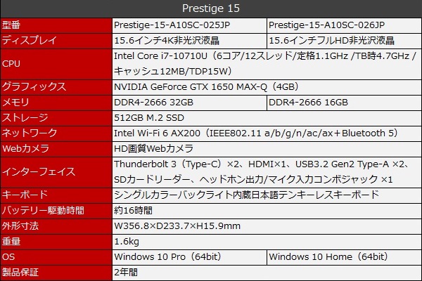 P15review_039_600x400spec