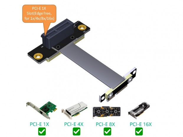 エッジフリーの高品質PCIe3.0（x1）ライザーケーブル、Sintech「ST8015F-10CM」