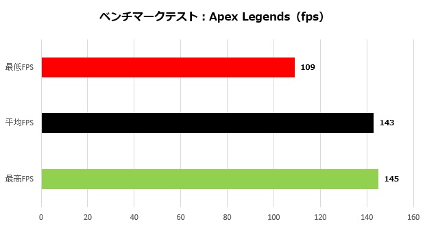 PG35V_005_apex_620x330