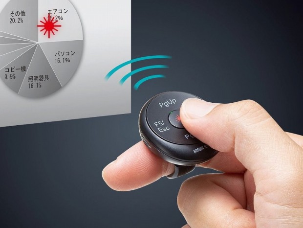 共有画面すべてでポインターを表示できる、リング型のパワポ用ポインター「LP-RF114BK」