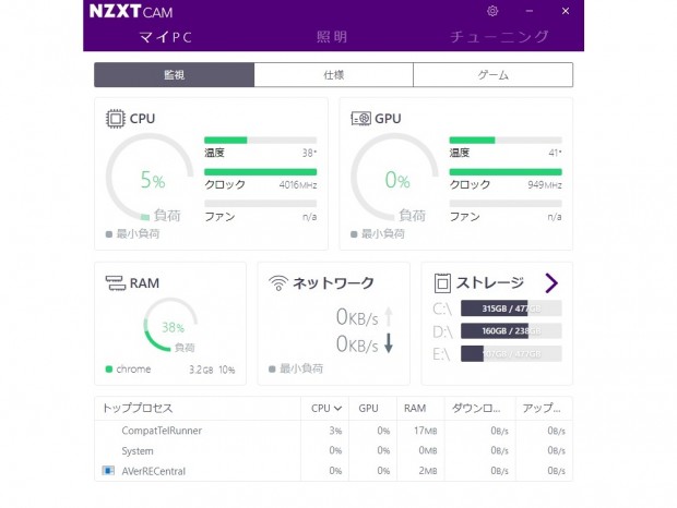 NZXT、日本語表示も可能なPCモニタリングソフト「CAM 4.0」提供開始