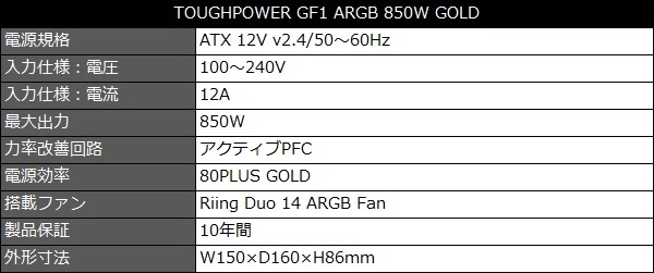 GF1_ARGB_03_600x251