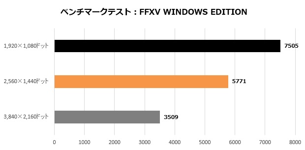 Silent-Master_NEO_B450A_106_FF15_620x305