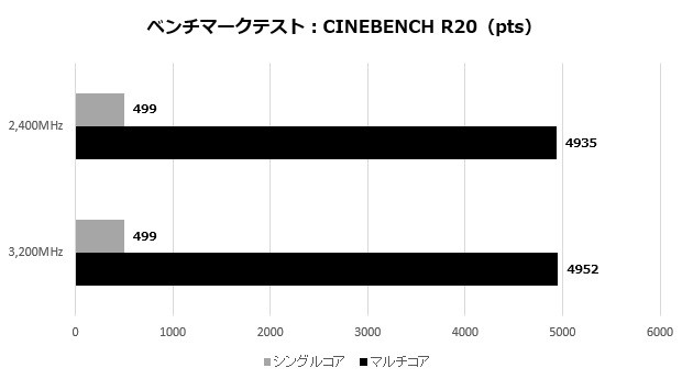 CFDGamingCX1_008_cine_620x345