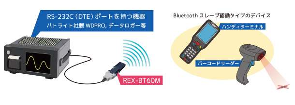 bt60m_618x218