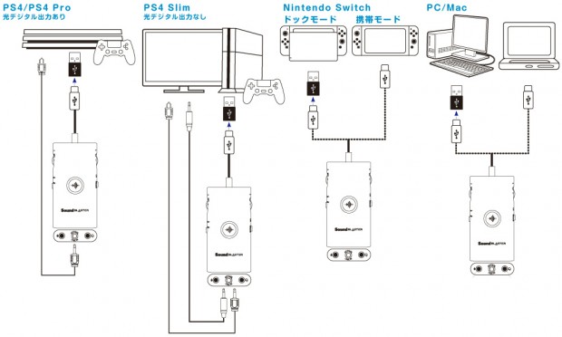 SBg3_1000x600