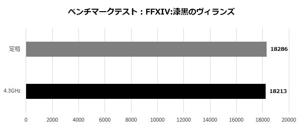 megx570_004_FF14_620x260