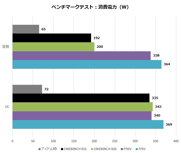 megx570_006_watt_620x525