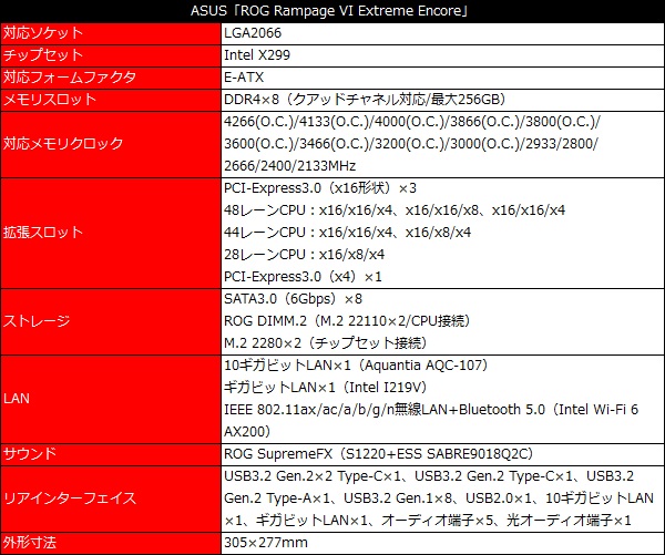 encore_001_spec_600x481