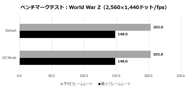 2070SUPERGamingX_012_wwz_2K_620x295