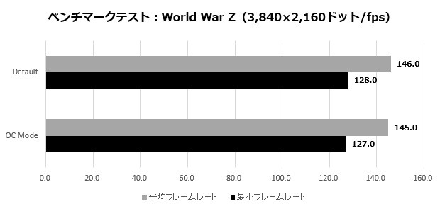 2070SUPERGamingX_013_wwz_4K_620x295