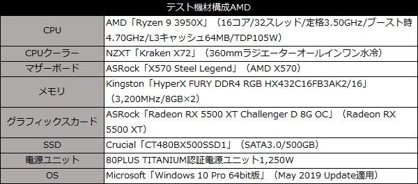 RX5500XT_102_testspec_AMD_600x265