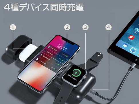 Apple製品を4台同時に充電できるワイヤレスモバイルバッテリ「AirAlly」