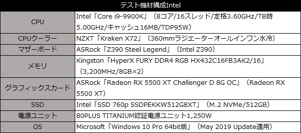 RX5500XT_101_testspec_Intel_600x265a