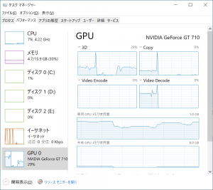 エルミタ的無駄のないグラフィックスカードの選び方 エルミタージュ秋葉原