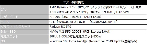 PG3VNF_003_AMD_test_600x181
