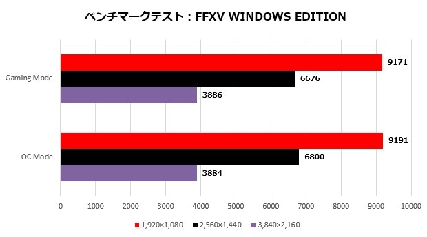 2070mini_004_ff15_620x345