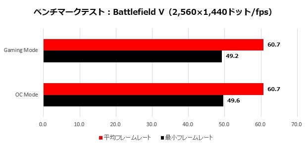 2070mini_009_BFV_2K_620x295