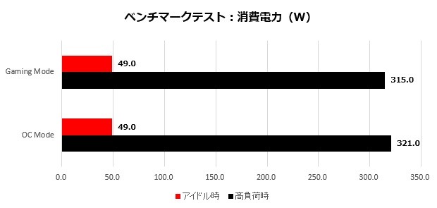 2070mini_017_watt_620x295