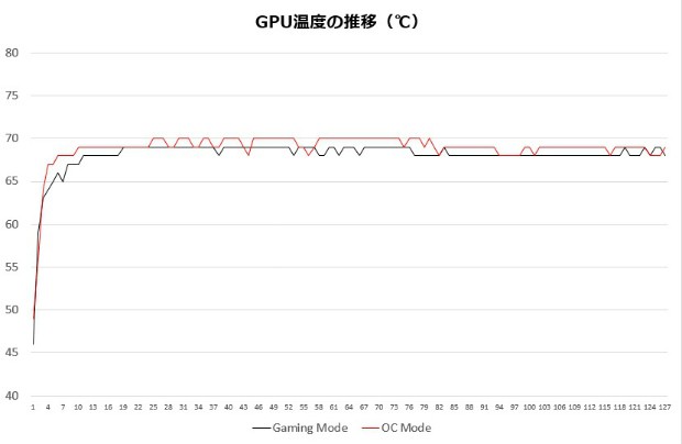 2070mini_018_temp_620x404