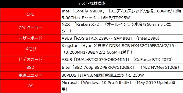 2070mini_101_testspec_600x307