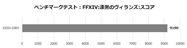 alpha15_005_ff14_620x160