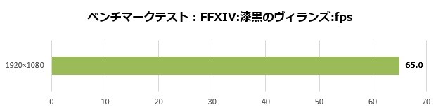alpha15_006_ff14_620x160