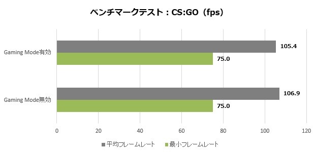 alpha15_010_csgo_620x300