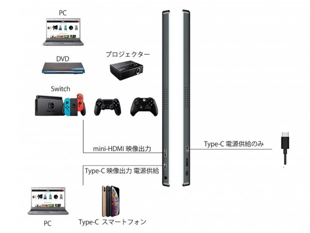 HDR対応の15.6型IPSモバイル液晶、JAPANNEXT「JN-MD-IPS1562FHDR」