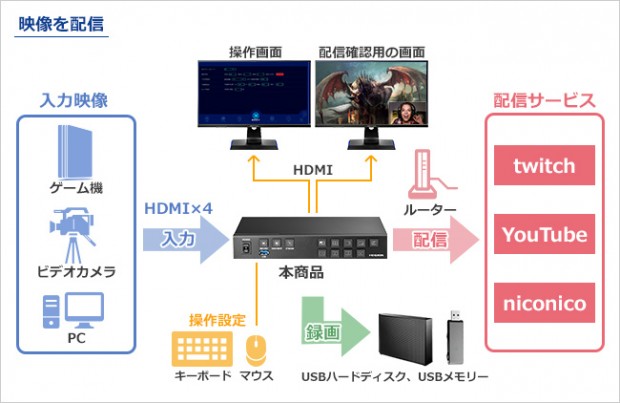 gvlsbox_650x422