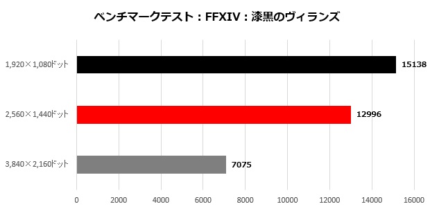 OMEN_Obelisk_105_FF14_620x305