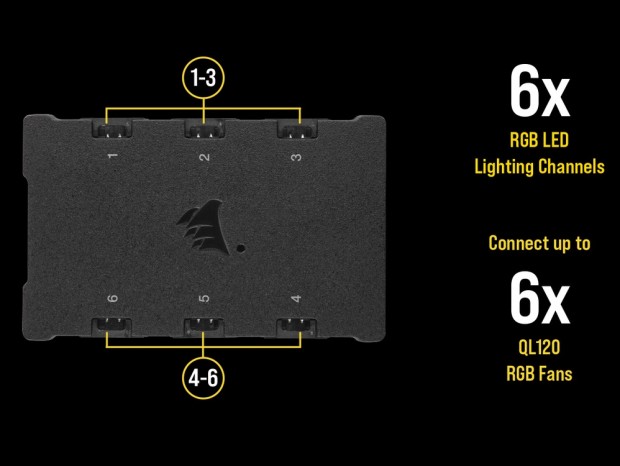 白フレーム採用の120mmARGBファン、CORSAIR「iCUE QL120 RGB White Fan」