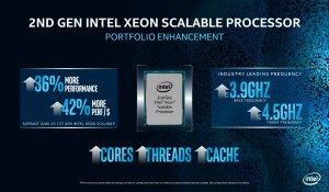 2nd-Gen-Xeon-Scalable-Portfolio-Enhancements_1024x597a
